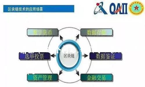 要回答“tokenim能不能存屎幣”這個問題，我們可以按照以下結構進行詳細分析：

在Tokenim上如何存儲屎幣？