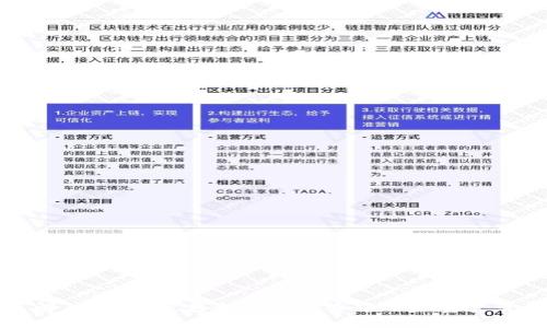 全面了解Tokenim：完全開源的去中心化資產管理平臺