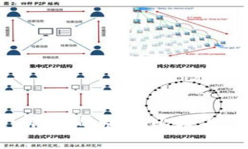 imToken錢包的版本比較與選擇指南