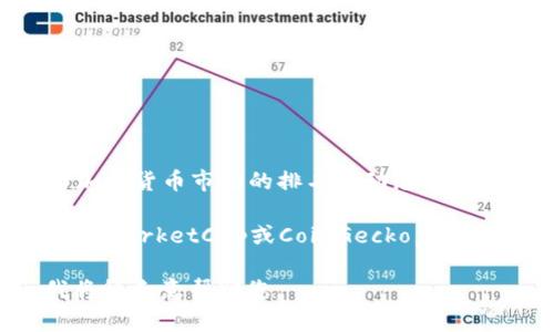 截至我最后的更新，在2023年10月，Tokenim的具體全球排名可能會有所變化，因為加密貨幣市場的排名是動態變動的。此外，Tokenim作為一個平臺或項目，可能會在不同類別和領域內有不同的排名。

要獲取Tokenim當前的全球排名，建議訪問各大區塊鏈相關的數據監測平臺，例如CoinMarketCap或CoinGecko，這些平臺定期更新并提供加密貨幣、DeFi項目及其他區塊鏈相關項目的排名和詳細信息。

如果您需要更多關于Tokenim的背景信息或者其他特定問題，請提供更多的細節，我將很樂意幫助您。