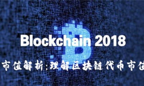 Tokenim 市值解析：理解區塊鏈代幣市值的重要性