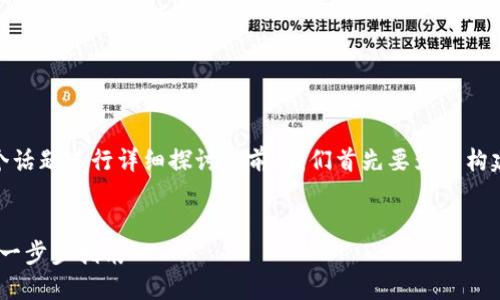 在對“tokenim如何添加地址”這個話題進行詳細探討之前，我們首先要為其構建一個合適的、關鍵詞和內容大綱。


Tokenim平臺如何快速添加地址：一步步指南