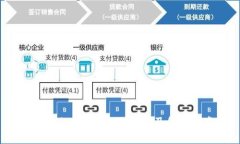 Tokenim考試：全面解析及備