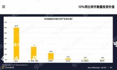 Tokenim 是一個去中心化的支付解決方案，主要用于